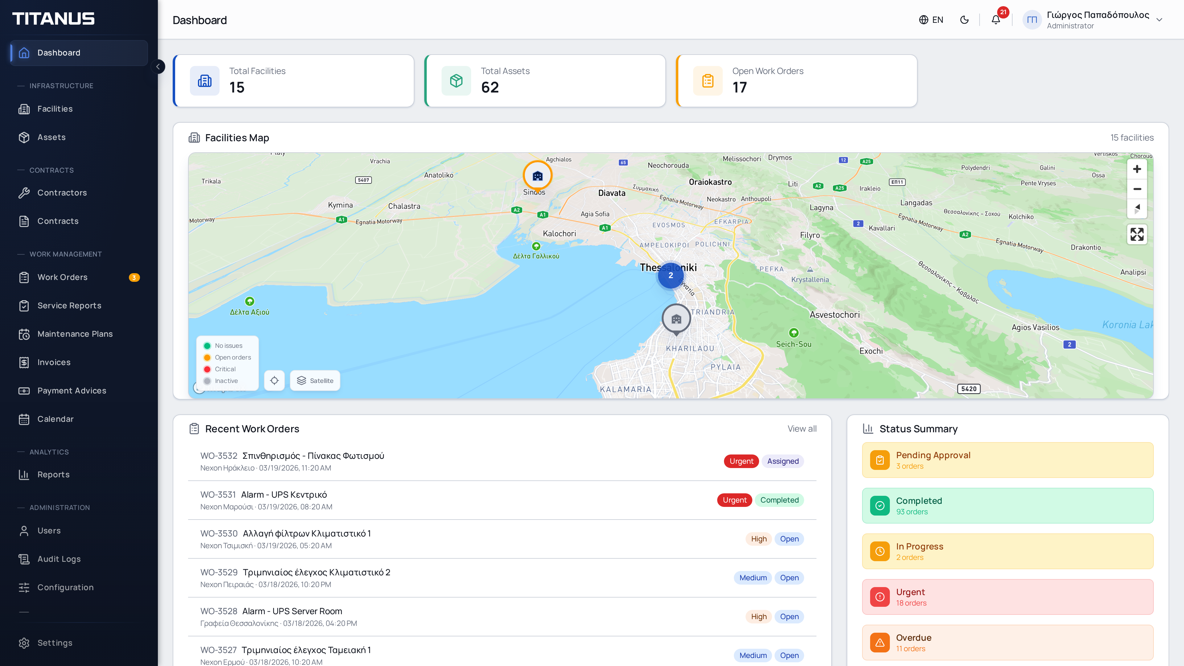Titanus dashboard